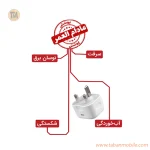 شارژر دیواری اپل 3 پین  20W اصل چین type-C  - سفید - High Copy - تصویر 2